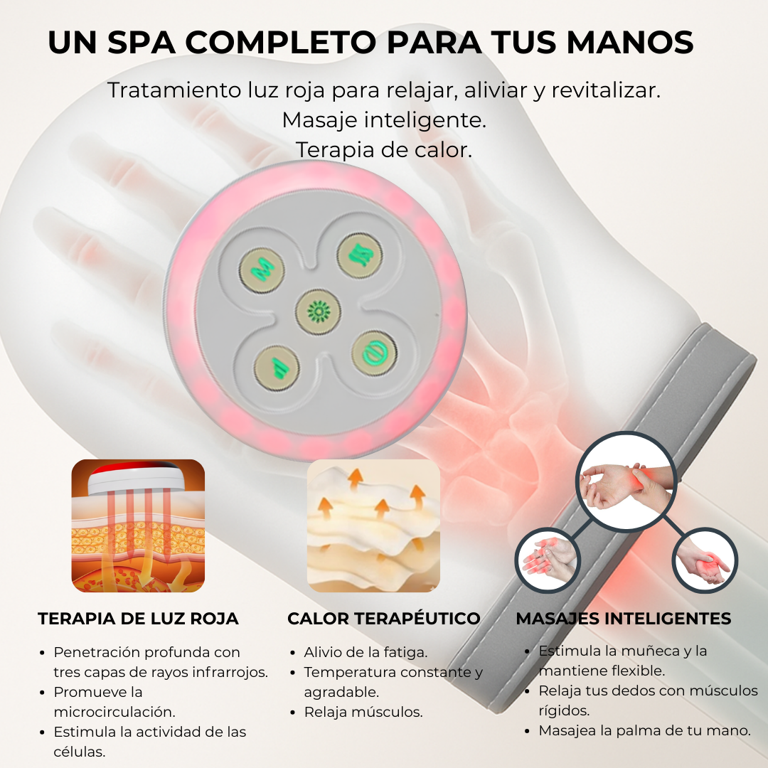 Guante Terapéutico Zensia
