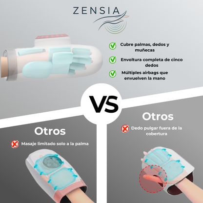 Guante Terapéutico Zensia